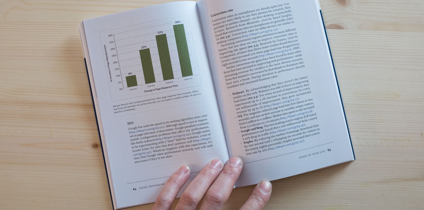 Going Responsive - UI Stencils