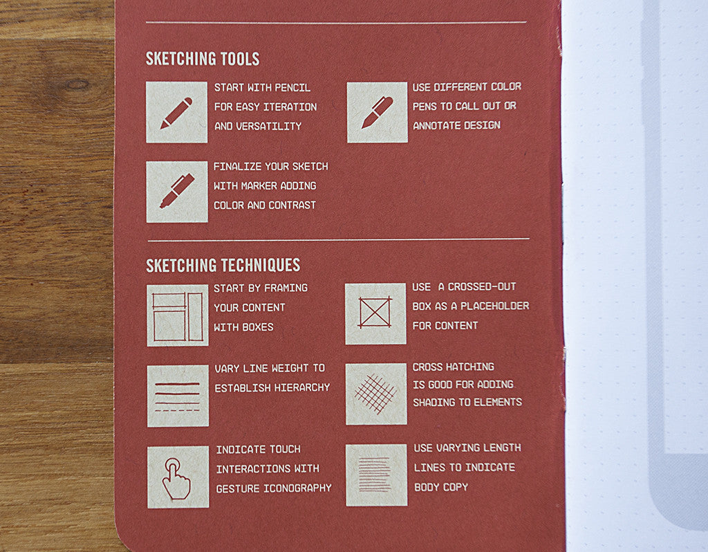 Everyday Carry Kit - UI Stencils