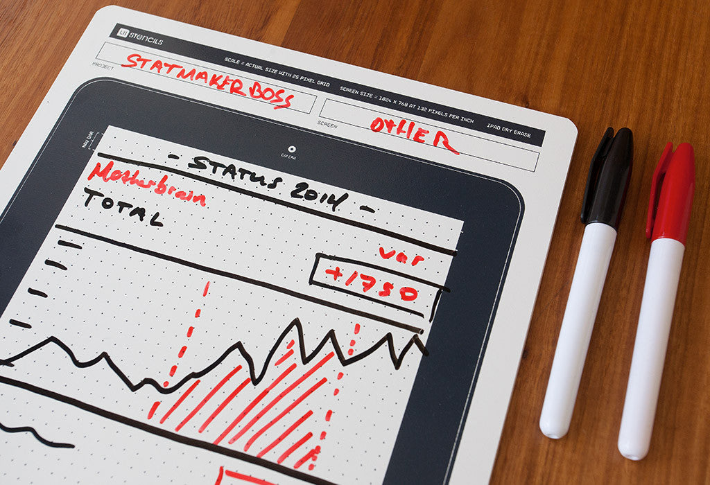 Tablet Dry Erase Board - UI Stencils