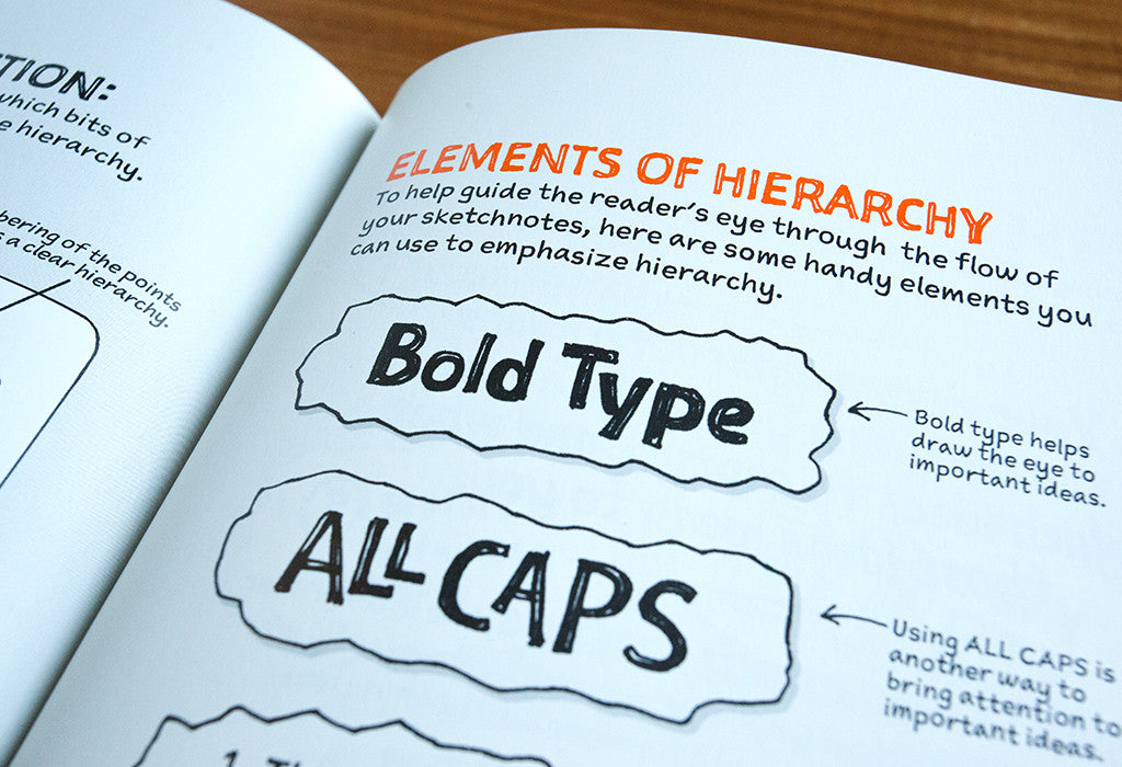 The Sketchnote Handbook - UI Stencils