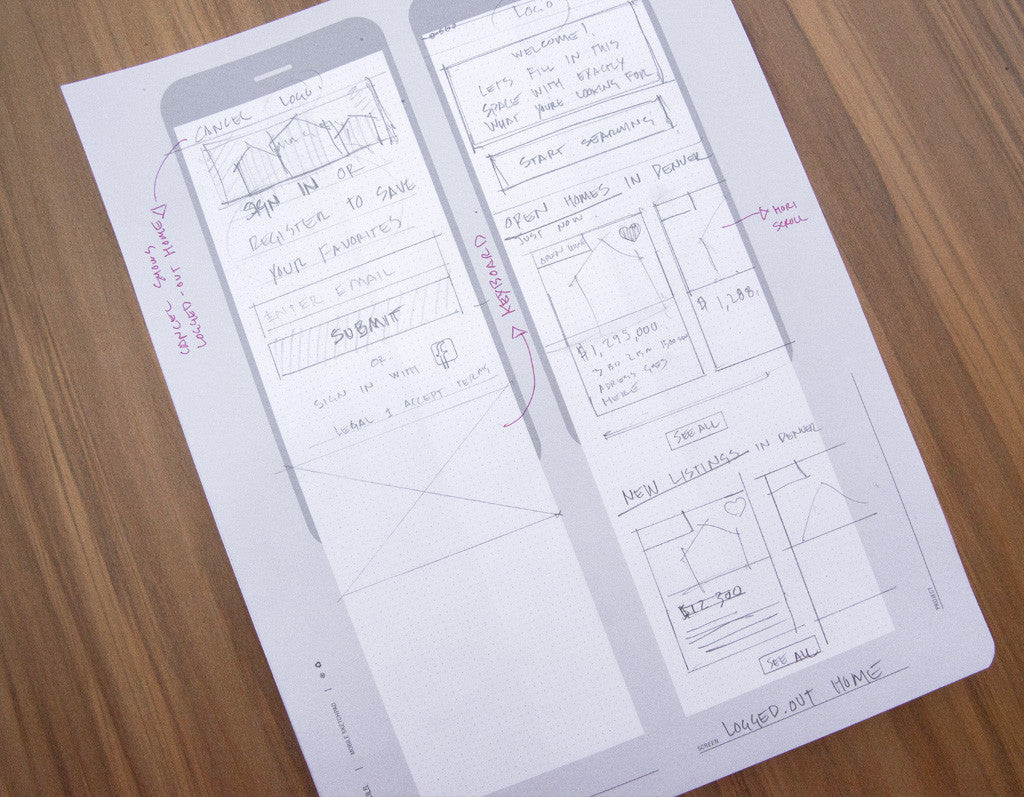 Mobile Sketch Pad - UI Stencils