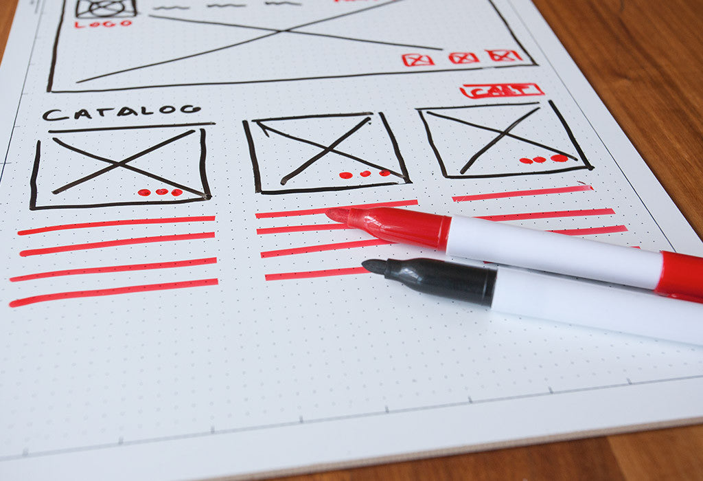 Dry Erase Board - UI Stencils