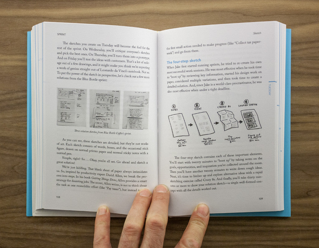 Sprint: How To Solve Big Problems And Test New Ideas In Just Five Days - UI Stencils