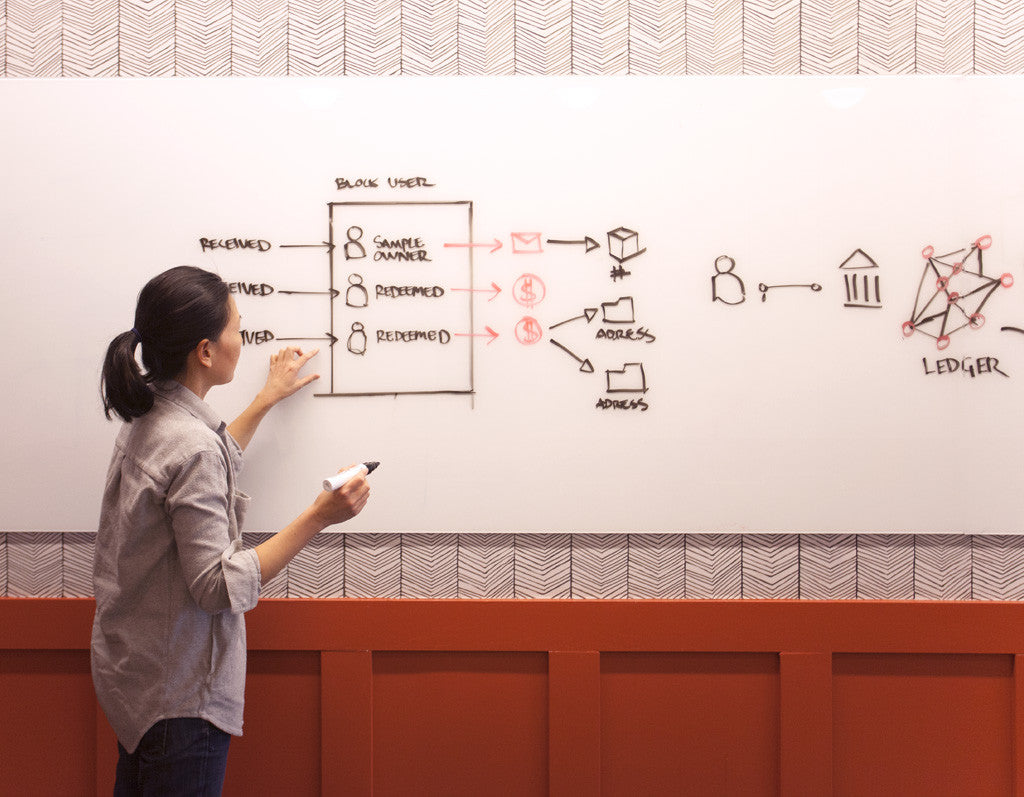 Juicy Whiteboard Markers - UI Stencils