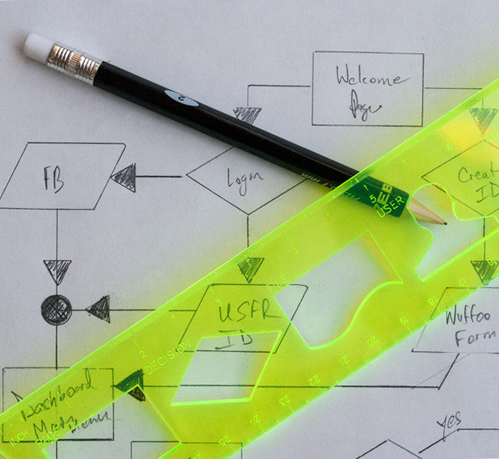 User Flow Stencil Kit - UI Stencils